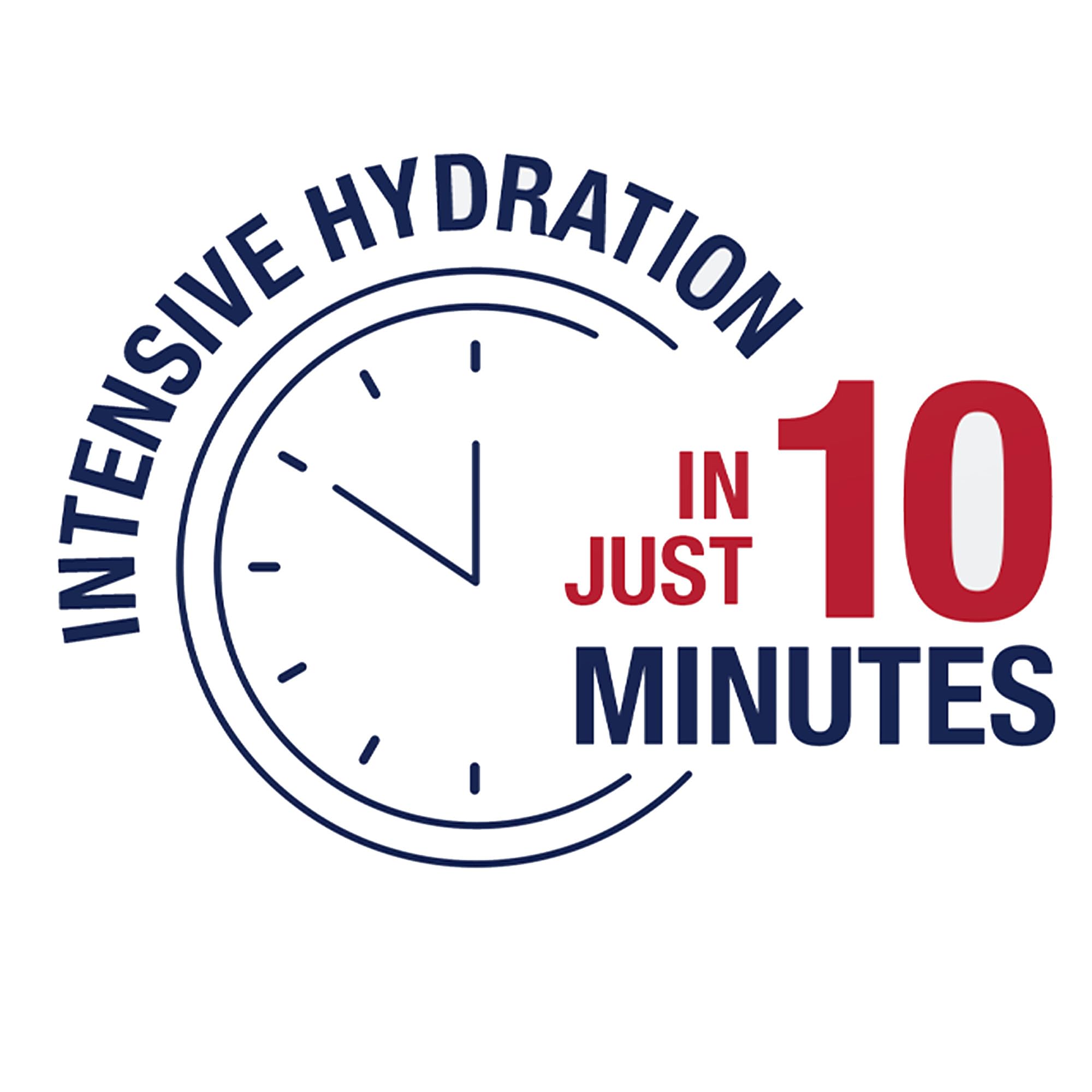 Aquaphor Repairing Hand Masks, Moisturizing Gloves for Dry Hands, Moisturizer for Dry Skin with Avocado Oil and Shea Butter, Pack of 6