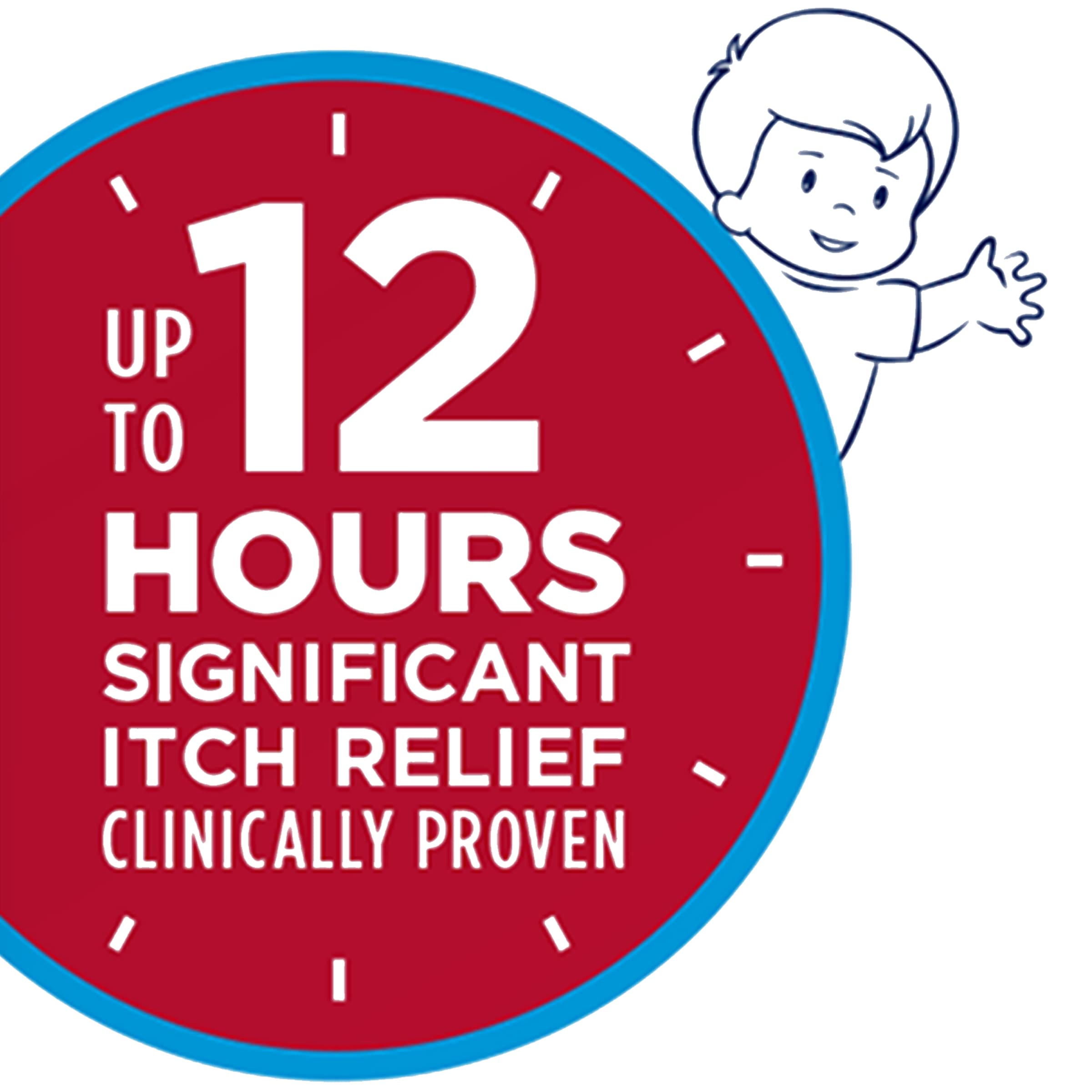 Aquaphor Children's Itch Relief Ointment, 1% Hydrocortisone Anti Itch Ointment for Skin Irritation, Insect Bites, Psoriasis, Skin Rashes Eczema & Poison Ivy, Fragrance Free, 1 Oz Tube, Pack of 2